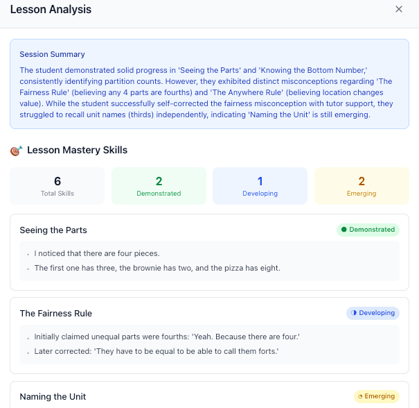 Simili analysis dashboard showing student progress and evidence capture